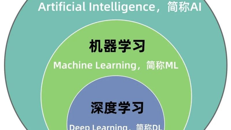 边缘计算与计算机视觉：优缺点解析