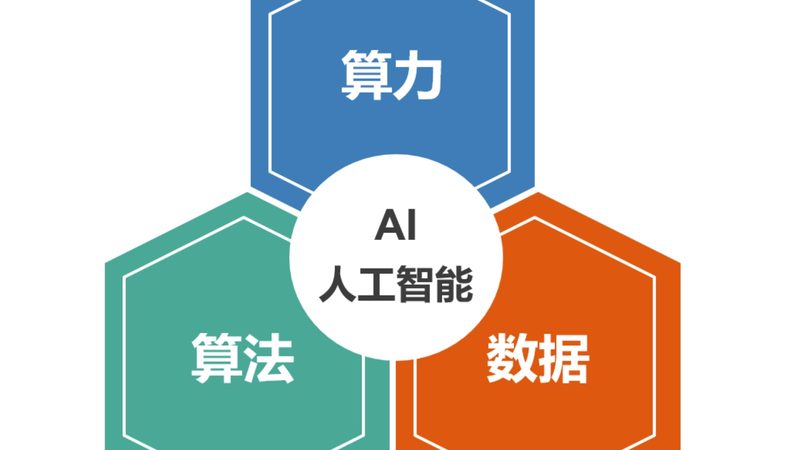 河南话语音转文字识别率：揭秘影响识别率的五大关键因素**